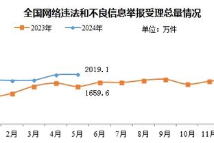 新利体育官网登陆网址查询系统